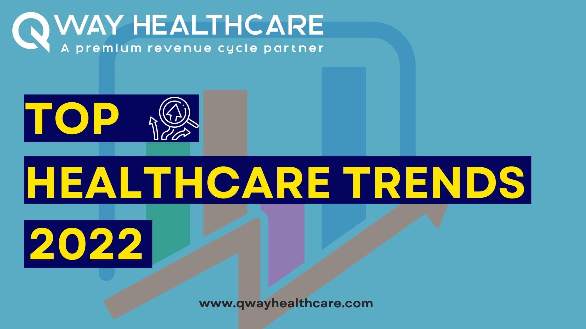 Top Healthcare Trends 2022