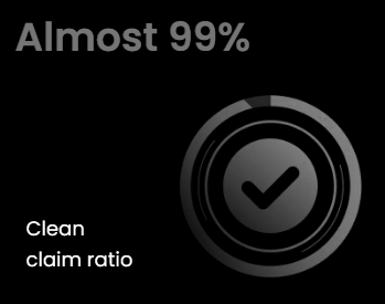 claim ratio